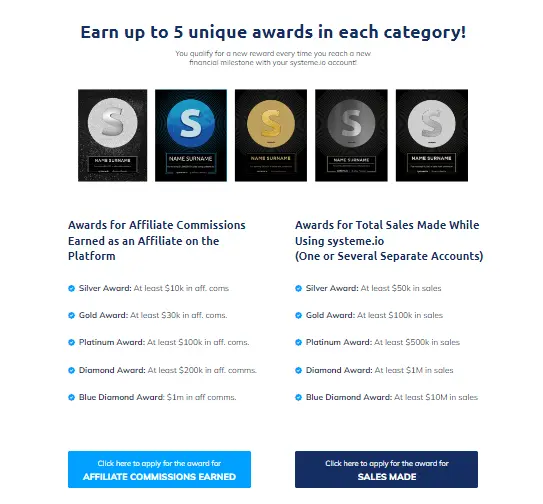 Systeme.io Awards